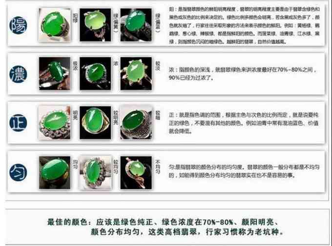 翡翠的结构类型及其在珠宝制作中的应用