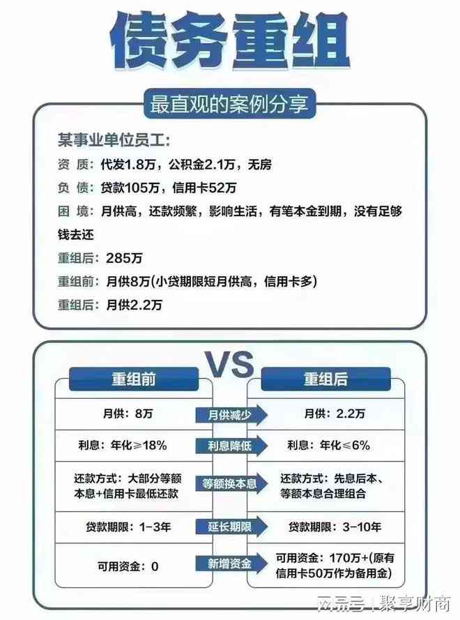 微粒贷的再借款额度与还款相关问题解答