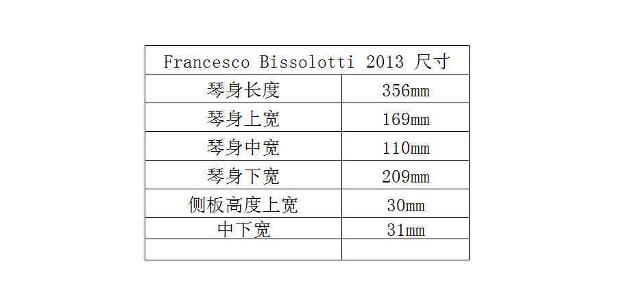 探究玉燕名字背后的寓意与象征：生辰八字、五格分析与免费测试