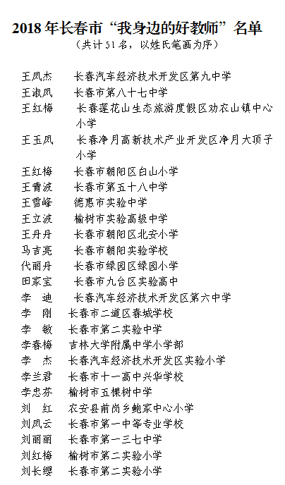 探究玉燕名字背后的寓意与象征：生辰八字、五格分析与免费测试