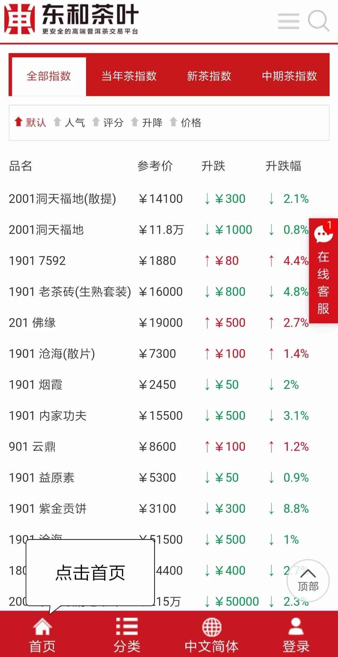 云南鸿远普洱茶品级、价格及购买渠道全面解析，让您轻松选购合适的普洱茶