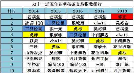 云南鸿远普洱茶品级、价格及购买渠道全面解析，让您轻松选购合适的普洱茶