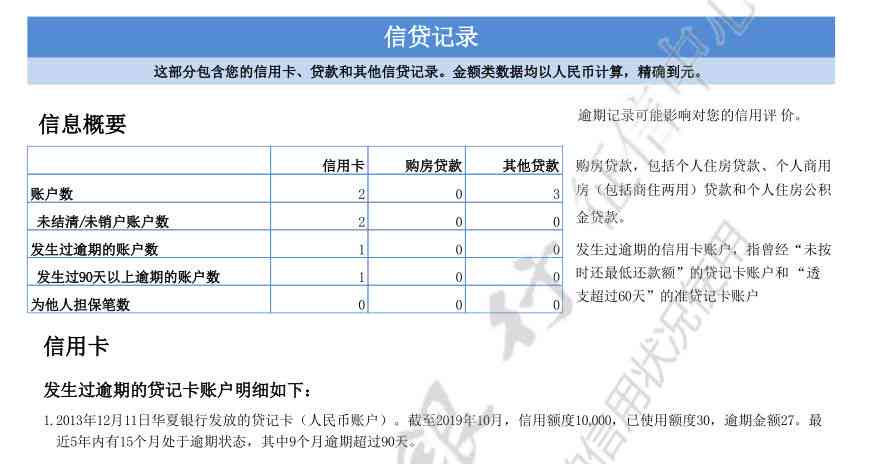 逾期一天立马还款会有影响吗？逾期一天后的借款和影响解析