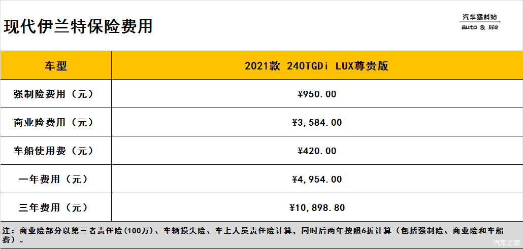 逾期费用详细解析：了解各种逾期情况的费用计算方式与政策