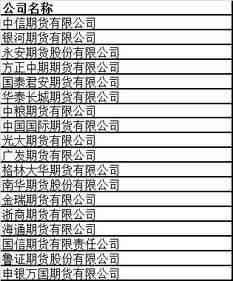 逾期费用详细解析：了解各种逾期情况的费用计算方式与政策