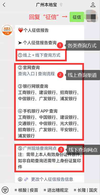 关于公务卡逾期的个人信用影响及修复指南