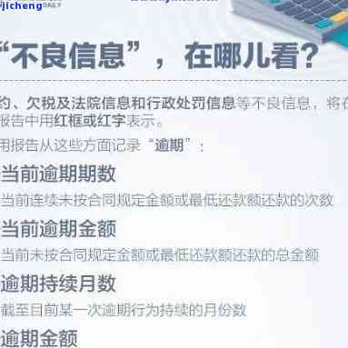 你我贷逾期2天是否会影响个人？如何避免逾期对的影响？