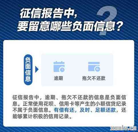 你我贷逾期2天是否会影响个人？如何避免逾期对的影响？