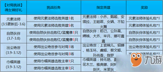 普洱茶大饼：3公斤直径，尺寸与活动资讯一览