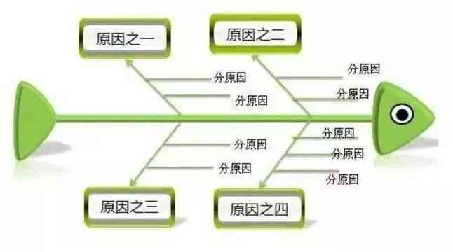 兴业银行协商分期还款被拒的全面解决策略：原因分析、应对方法和注意事项