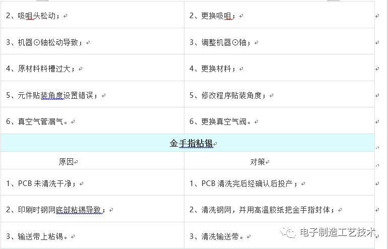 兴业银行协商分期还款被拒的全面解决策略：原因分析、应对方法和注意事项