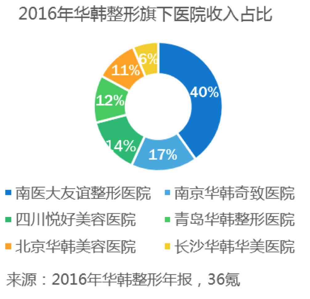 普洱茶：从医生到消费者的安全认知探讨