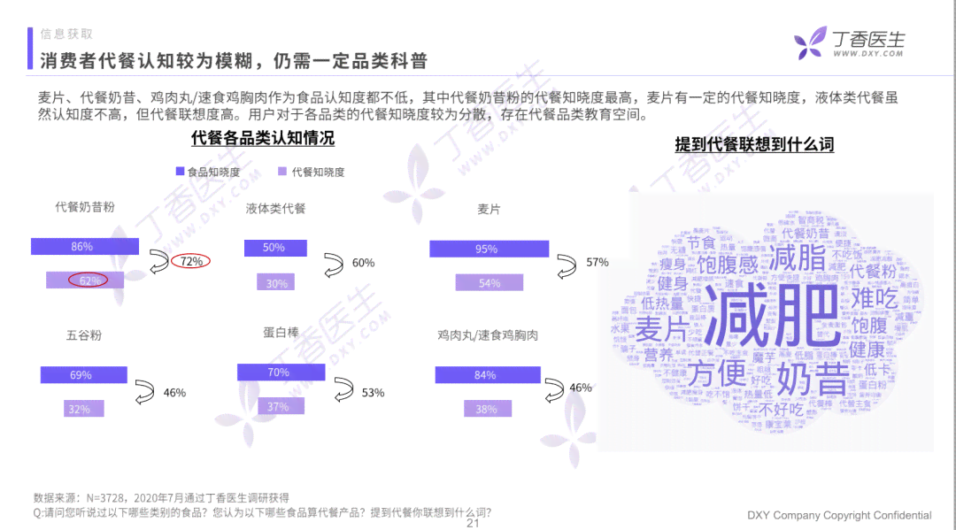 普洱茶：从医生到消费者的安全认知探讨