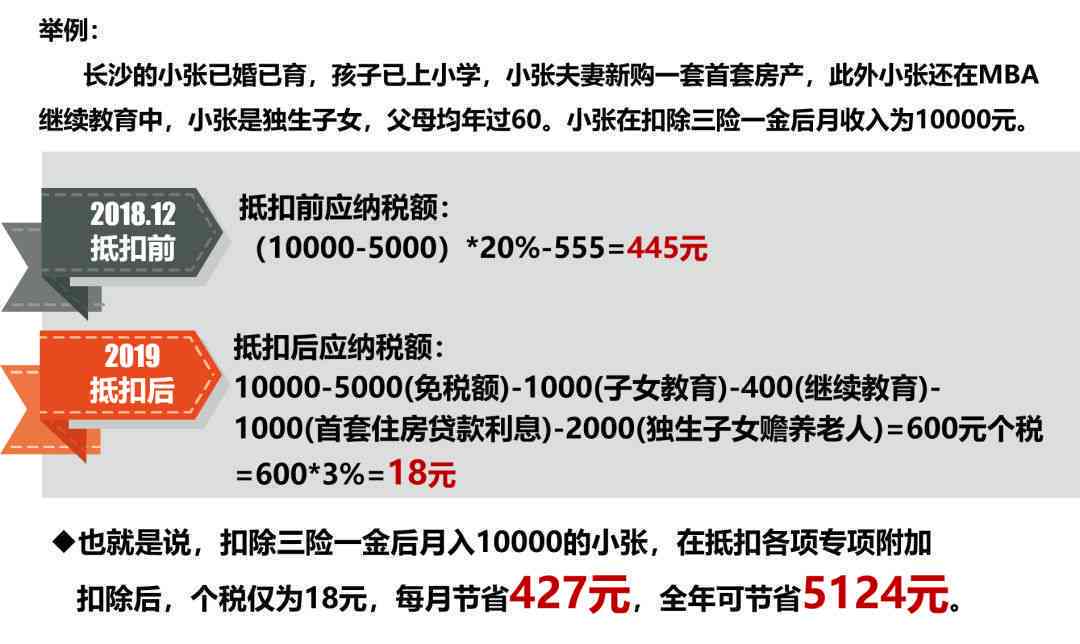 深圳个人所得税逾期申报处罚规定与标准详解