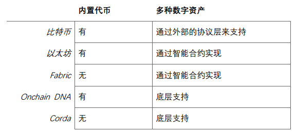 信用卡交易异常：原因、解决方法及预防措全方位解析