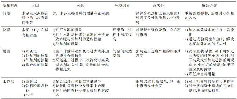 信用卡交易异常：原因、解决方法及预防措全方位解析