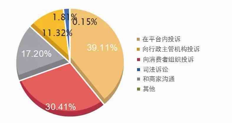 法国消费者选购普洱茶的指导与要求：品质、产地和泡法的关键要素