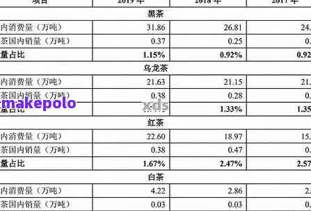 '法国购买普洱茶的渠道是什么：了解法国普洱茶销售方式'