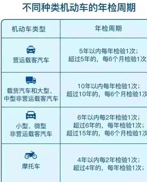 哈罗出行借款逾期：了解可能的后果并探索解决方案