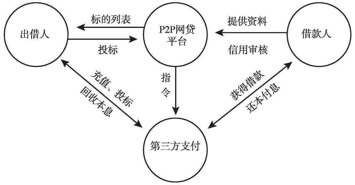 羽毛zkr:全面解析与使用指南，解决用户可能遇到的各种问题