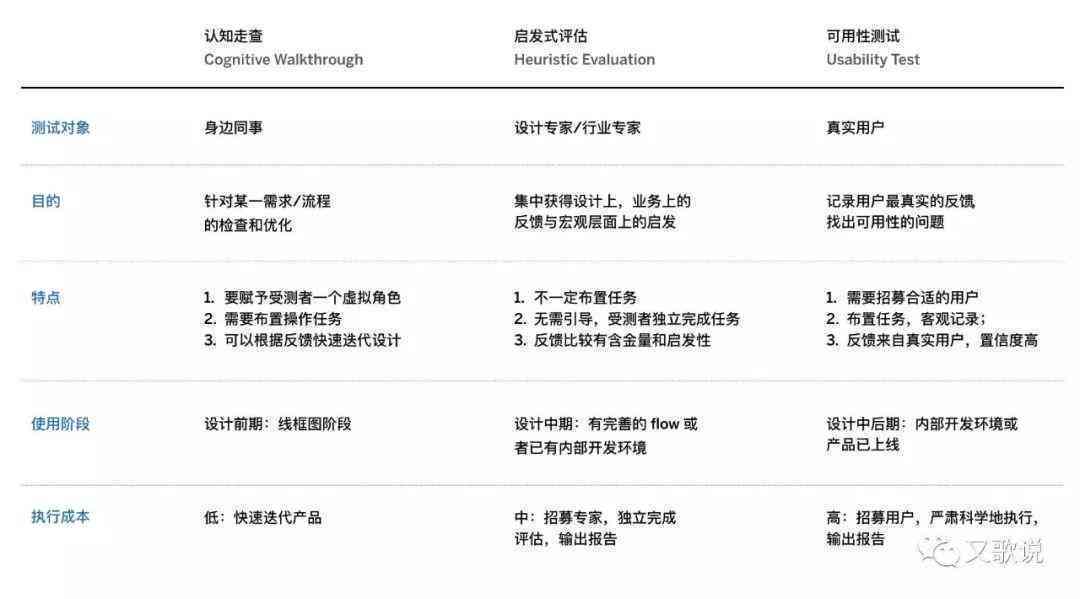 羽毛zkr:全面解析与使用指南，解决用户可能遇到的各种问题