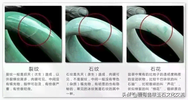 如何处理翡翠结构过于明显的问题？这里有全面解决方法！