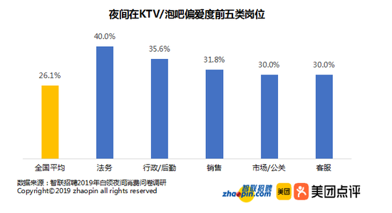 新美团逾期说线上调查：如何处理、影响与解决办法全面解析