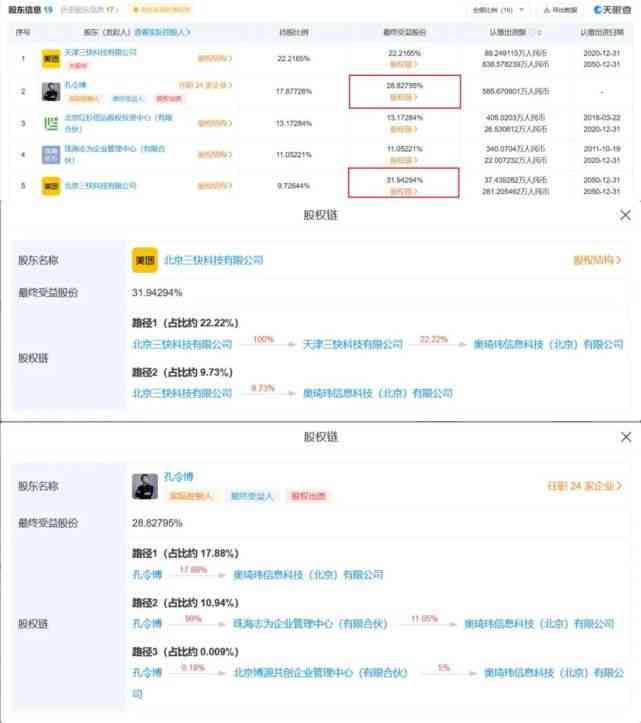 新美团逾期说线上调查：如何处理、影响与解决办法全面解析