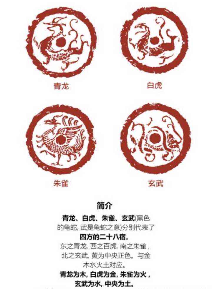 四大神兽中的青龙、白虎、朱雀和玄武分别代表哪些颜色？