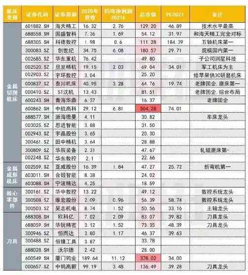 关于贵妃圈12号的尺寸和规格，您需要了解的全面信息