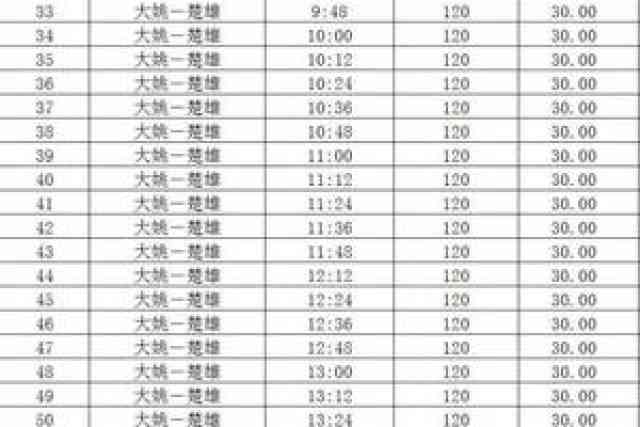 傣王贡生普洱茶全系列价格一览表：详细解析各类产品的价格及特点