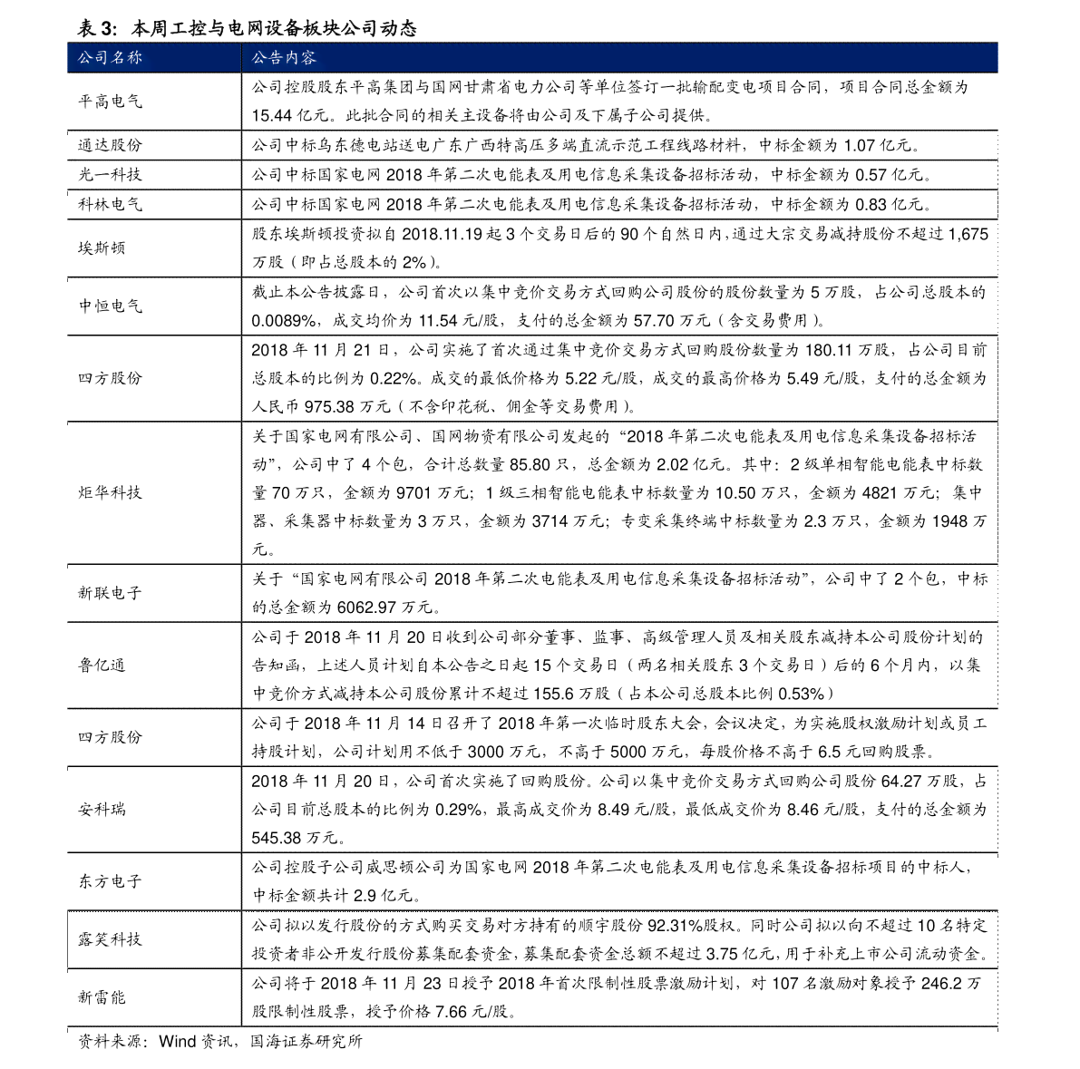 普洱茶常规价格表