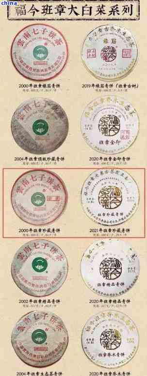 万寿寺珍藏普洱茶一览表：品种、年份与价值的详细解析