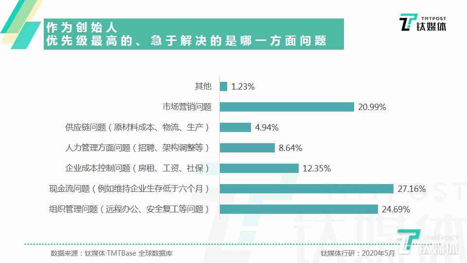 网贷逾期是否会上报前妻单位？如何应对及解决此问题？