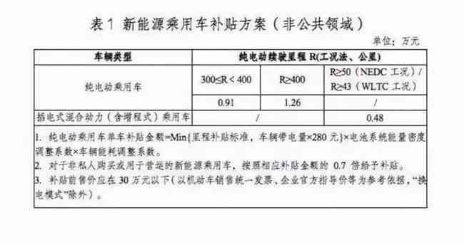 工行协商还款减免政策：最新规定、文件详解与实细节