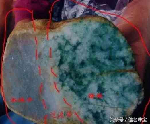 翡翠水沫子是什么意思：含义、区别与描述