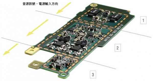 翡翠功放内部精妙构造解析：揭示其卓越性能与复杂结构