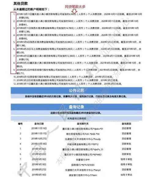 新微粒贷还款记录是否会影响个人报告以及如何查询和管理？