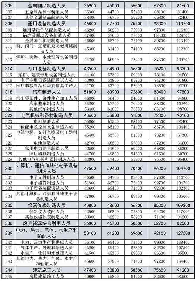 安溪西坪普洱茶各款式价格大全，了解最新市场行情和购买指南