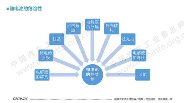 美团欠款十五万逾期：解决方法、影响与应对策略全面解析