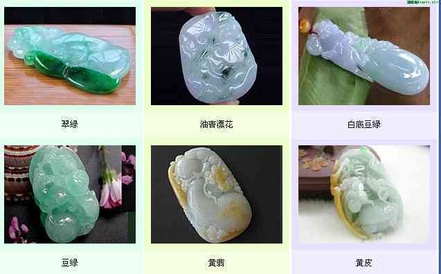 翡翠晶体结构分析与应用：一种新的水品鉴定方法