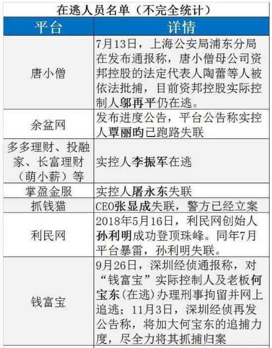 网贷逾期一天是否会影响记录？如何处理逾期问题以避免受损？