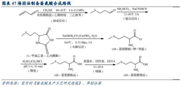 新和田玉中的纤维交织结构对其价值的影响：一场深度解析