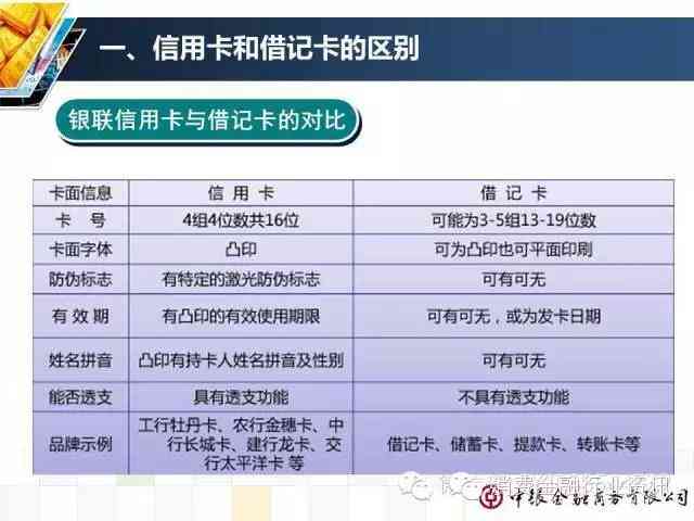 信用卡还款时间灵活性：是否存在30号还款的可能性？