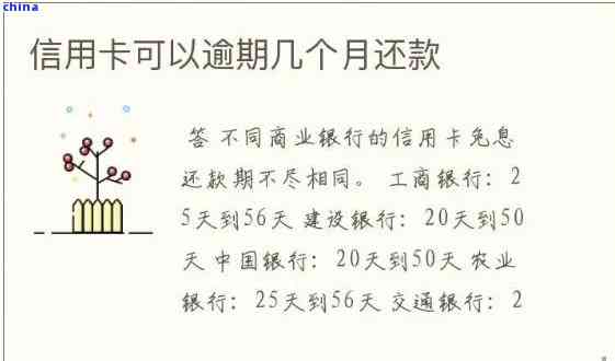 信用卡还款日错过一天会怎么样？用户可能关心的问题解答