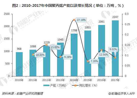 广东省更大玉石市场：探索多方位信息，了解购买与鉴定技巧