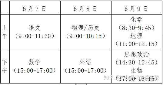 关于普洱茶的知识、故事、诗句、生产日期，一文全解