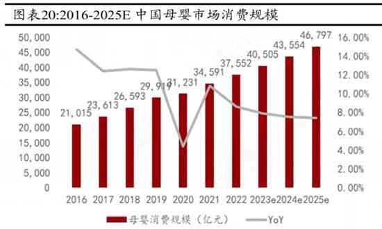 玉石消费人群分析报告：市场趋势与需求洞察