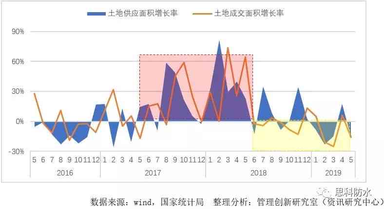 翡翠市场消费者特征分析及行业趋势展望