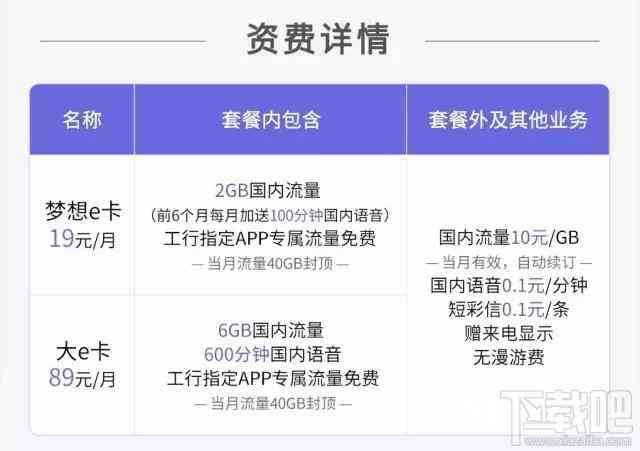 工行卡年费逾期解决全攻略：如何进行缴费、逾期处理及影响分析